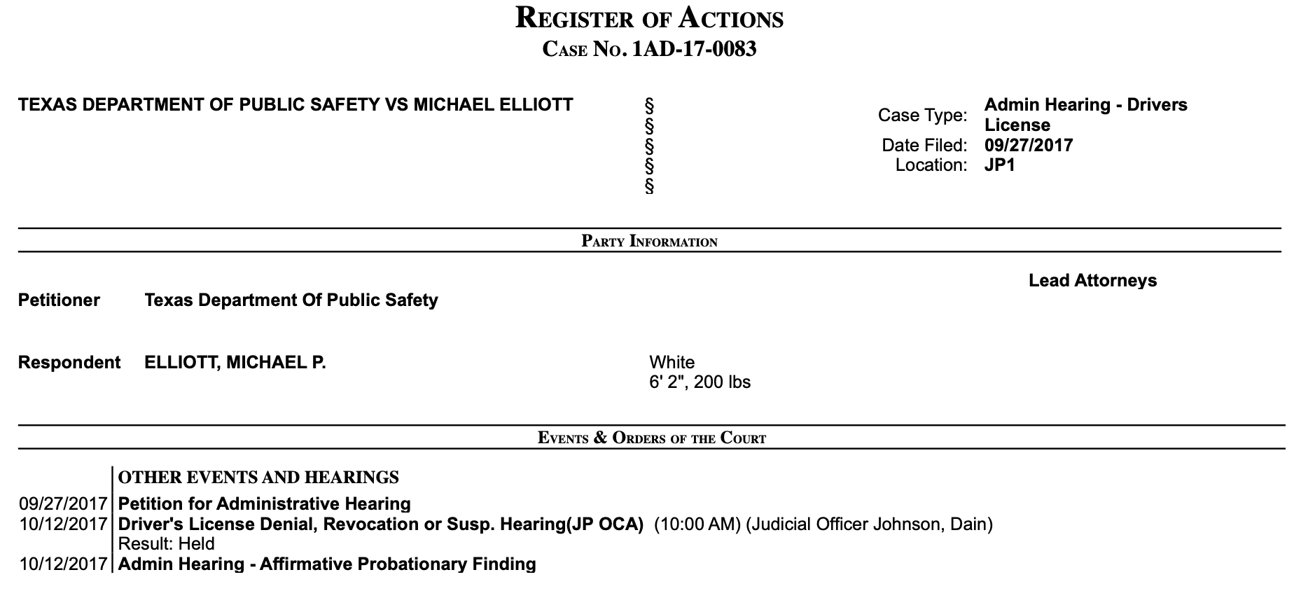 Mike Elliott's court appeal to not have his driver's license suspsended
